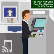 Smart ATM More Business ATM Owners