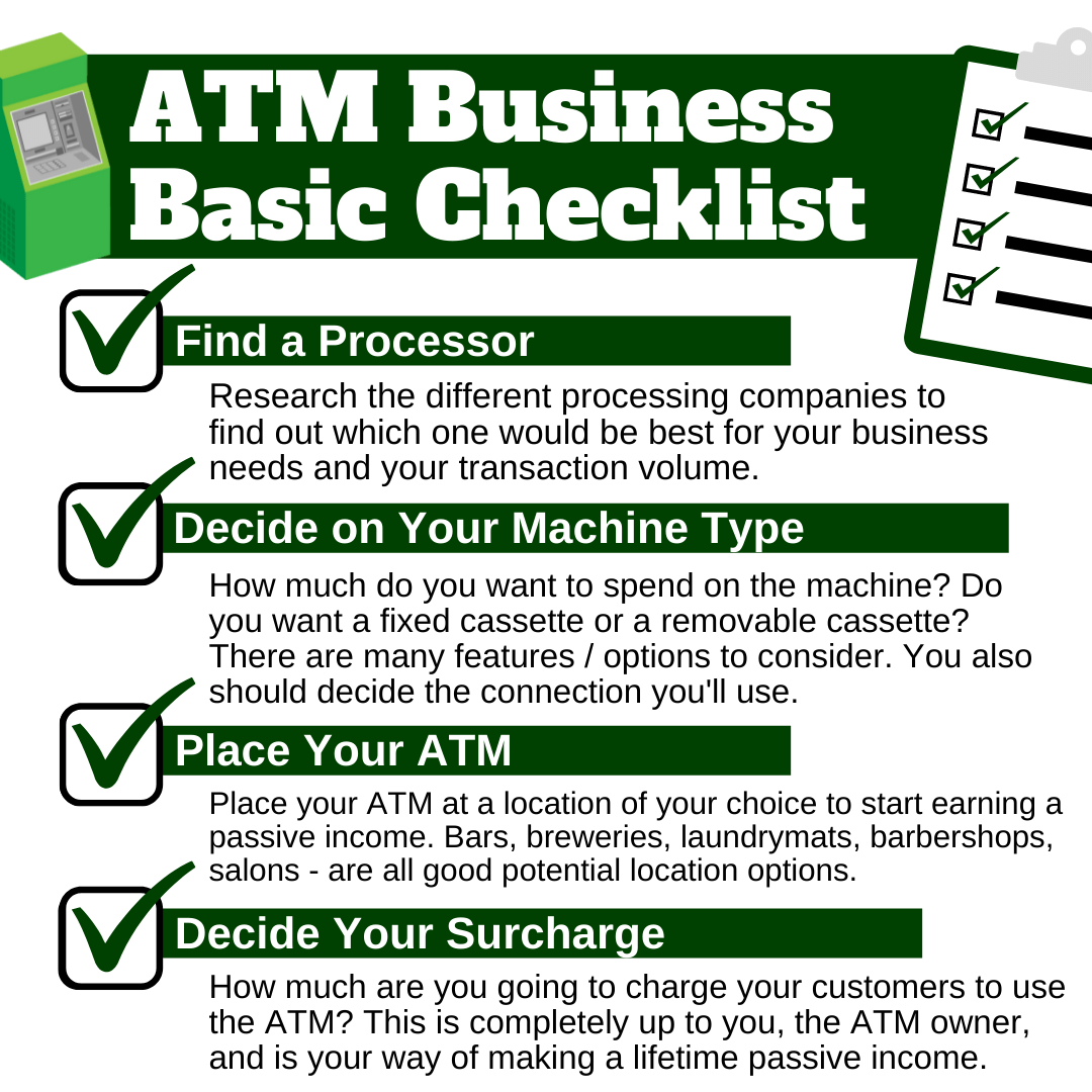 ATM Business Basic Checklist via ATMDepot.com